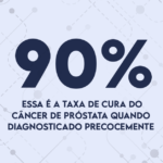 90%, essa é a taxa de cura do câncer de próstata quando diagnosticado precocemente